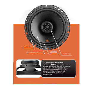 Juego de Modificación de Audio para Automóvil Harman Stage2 624, Altavoz Coaxial de Doble Frecuencia de 6.5\", Woofer de Bobina Simple con <span class=keywords><strong>Bocina</strong></span> de Metal para Honda - Product Image 5