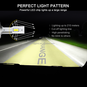 <span class=keywords><strong>Xenon</strong></span> Led Đèn Pha Bóng đèn D1S D2S D3S D4S d5s D8S 100W 25000LM <span class=keywords><strong>xenon</strong></span> trắng siêu sáng chuyển đổi <span class=keywords><strong>kit</strong></span> thay thế <span class=keywords><strong>HID</strong></span> cắm chơi - Product Image 4