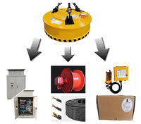 Aimants de levage de ferraille d'acier d'électroaimant magnétique rond de ventouse forte pour l'excavatrice de grue