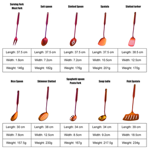 Hot High Quality Cookware Hotel-Used Metallic Rust-proof Kitchenware Set - Product Image 6