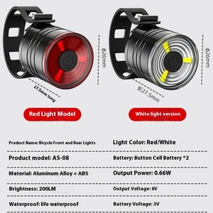 Obstacle Formula F-1 alliage d'aluminium casque de vélo lumière IP65 étanche 3 Modes LED avant/arrière montagne/vélo de route veilleuse - Product Image 2