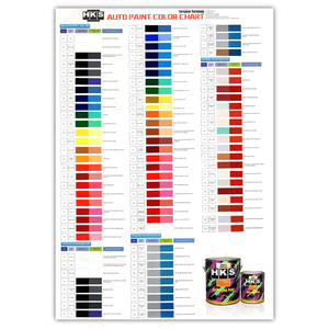 La mejor calidad 1K Binder Auto Paint Professional Car Paint Liant Pour Peinture Voiture Uso para Auto Base - Product Image 4