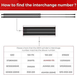 28in สปริงรับแรงกระแทก<span class=keywords><strong>889N</strong></span> 200ปอนด์/สปริงสำหรับงานหนักอะไหล่รถยนต์ใหม่สำหรับรถพ่วงฝาปิดลิฟต์รองรับความจุ200lbs - Product Image 3