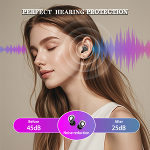 Schalldichte Weiche Schlaf-Gehörschutzstöpsel Geräuschunterdrückend Wiederverwendbare Silikon-Ohrstöpsel zum Schlafen - Product Image 6