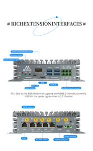 Nhà máy cung cấp NVIDIA jetson Orin <span class=keywords><strong>Nano</strong></span> 4GB 20Tops 128ssd cạnh ai ban phát triển Kit twowinit T206 thông minh ai hộp - Product Image 2