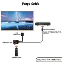 Kit extensor de infrarrojos Juego de transmisor y receptor IR alimentado por USB Cable remoto infrarrojo universal (IR)