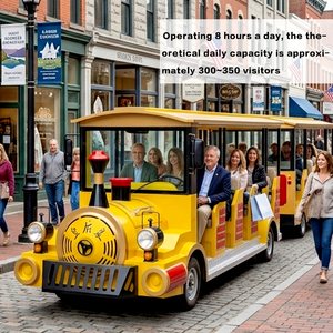 Attrezzatura per Parchi Divertimento: Autobus Elettrico Turistico Vintage da 14 Posti con Motore da 7,5 kW - Product Image 2