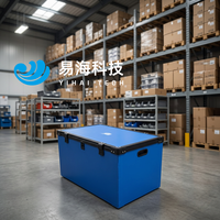 Conteneur en plastique ondulé sur mesure pour la logistique et l'emballage de la chaîne d'approvisionnement, boîte squelette en PP