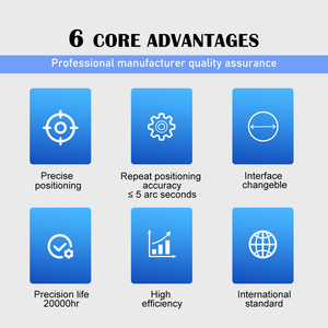 Speed Reducer Hollow <strong>Rotary</strong> Platform Reducer <strong>Stepper</strong> Motor Gear Reducer for CNC Machines Robotics Machinery Construction - Product Image 4