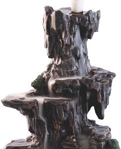 Ruscello di montagna Il Riflusso di Bruciatore di Incenso di Resina Di Incenso Cono Bruciatore di Supporto per La Decorazione Domestica - Product Image 2