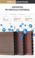 Plancher en WPC Co-extrudé Haute Densité Imperméable Antidérapant pour Villa et Cour, Accessoires Anti-corrosion KINEASE Flottant