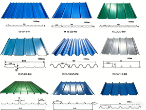 사용자 정의 크기 뜨거운 판매 더블 레이어 금속 지붕/유약 타일 자동 롤 성형 기계 - Product Image 4
