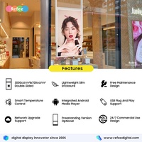Pantalla LCD de Doble Cara para Señalización Digital, Animación 4K, Alta Luminosidad, IP65, Legible Bajo la Luz Solar, SDK, para Centros Comerciales y Tiendas Minoristas