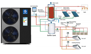 10kw Hot Water Heating Cooling Wifi Control New <b>Energy</b> Heat Pumps Sell Pump <b>Heater</b> Air Source Heat Pump - Product Image 5