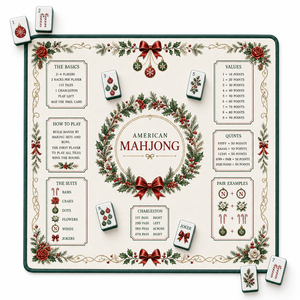 Vintage Coastal Ocean Mahjong Play Mat Premium Anti-Slip Neoprene Table Protection Pad with Built-in Scoring Guide - Product Image 1