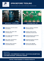 Caja de Panel de Control Industrial Personalizada con Ventana LCD, Botones y Estructura de Montaje para PCB
