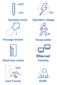 ระบบจดจำใบหน้าด้วยความเร็วกล้องคู่พร้อมการป้องกันท้ายรถสำหรับพื้นที่ใช้สอยปลอดภัยปรับความกว้างและรองรับโลโก้ได้ตามต้องการ - Product Image 3