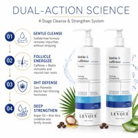 Ensemble Shampooing et Après-Shampooing Volumisant et Fortifiant à la Biotine, Caféine et Palmier Nain, Bloqueur de DHT pour Cheveux Fins, Marque Privée OEM