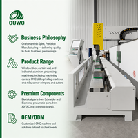 Mesin Pembuat Jendela dan Pintu Aluminium CNC Servo Driven OUWO 380V Bersertifikasi CE 4200MM dengan Tool Magazine dan Tool Setter