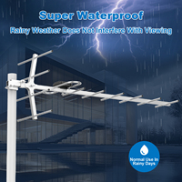 Antenne de télévision rotative Yagi 360 degrés, 868 Mhz, Hd, pour l'extérieur
