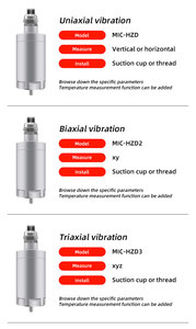 Sensor de Vibración Industrial con Acelerómetro Piezoeléctrico Integrado de 2/3 Cables, 4-20 mA, 0~20 mm/s, 0~50 mm, 0~100 µm * 1.25 mm - Product Image 4