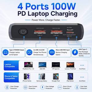 ยูคาลัน สลิม 27000mAh PD100W พาวเวอร์<span class=keywords><strong>แบ</strong></span>งค์สำหรับแล็ปท็อป OEM ODM รับทำโลโก้, ช่องเสียบ Type-C 100W ช่องเสียบ USB-A 2 ช่อง 22.5W 65W อินพุต ที่ชาร์จ<span class=keywords><strong>แบ</strong></span>บพกพา - Product Image 2