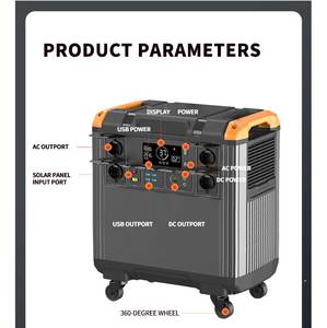 Portable Power Station <b>Solar</b> <b>Generator</b> Set MPPT Controller Pure Sine Wave Battery Car Accessory - Product Image 4