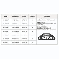 Barre lumineuse d'avertissement LED sans fil à télécommande pour véhicules, clignotante ambre, pour ambulance, barre lumineuse d'urgence