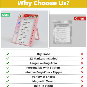 Tablette de dessin électronique LCD pour filles, bloc-notes numérique 16 pouces en ABS+PC, tableau <span class=keywords><strong>effaçable</strong></span> <span class=keywords><strong>à</strong></span> <span class=keywords><strong>sec</strong></span> pliable, jouets pour tout-petits, modèle E11 - Product Image 6