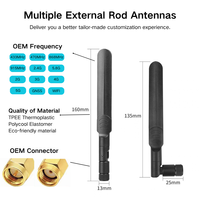 Antenne WiFi 2,4 GHz à gain élevé omnidirectionnelle filetée en caoutchouc pour routeur sans fil, point d'accès, caméra, modem OEM