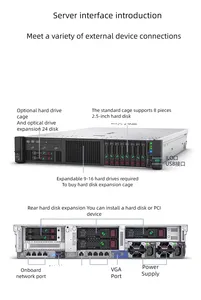 HPE Proliant DL380 Gen10 8SFF CTO Server 2U Rack Server