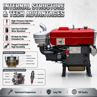 Moteur diesel monocylindre refroidi par eau Euro 3 4 temps, démarrage au pied, pour tracteur compact, pompe, roulement, garantie 1 an, facile à utiliser, 1L