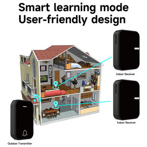 Campanello Wireless QiChip QX-008 Novità 2023, Senza Batteria, Impermeabile, Portata Ultra Lunga 200m, 38 <span class=keywords><strong>Suonerie</strong></span> - Product Image 5