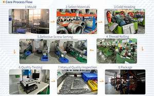 Écrous à riveter cylindriques à tête hexagonale plate M3 4 5 6 8 10 12, métriques et en pouces, en acier inoxydable, galvanisé, zincé et acier au carbone - Product Image 5