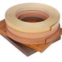 Cinta de Borde de PVC de Alta Flexibilidad MINGBANG, Grosor de 0.4-3mm, Sin Blanqueamiento Después de Doblar, Recortar y Sellar, Directo de Fábrica
