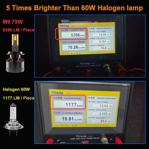 <span class=keywords><strong>A10</strong></span>ไฟหน้ารถ10000LM กำลังสูง150W H4หลอดไฟหน้า LED 12V H7 H11ไฟหน้า LED สว่างเป็นพิเศษ - Product Image 3