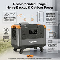 Système d'énergie solaire photovoltaïque 3000W, générateur solaire portable avec batterie LiFePO4 et onduleur à onde sinusoïdale pure