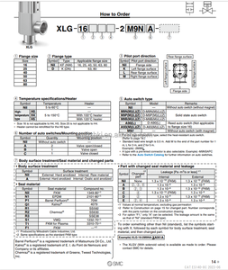 SMC, válvula tipo L de alto vacío, válvula de alto vacío, válvula de alto vacío, válvulas de ángulo de alto vacío de aluminio, SMC, 1 - Product Image 5
