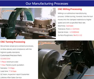 カスタム部品およびプロトタイピング用の高速CNC機械加工高精度サービス