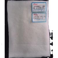 Fabricant de feutre d'ouate de fibre de soja utilisé pour le vêtement/matelas