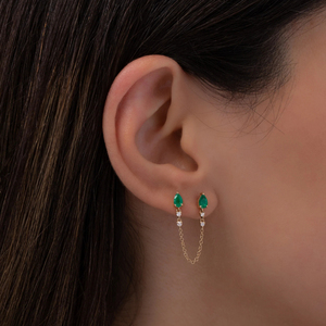 Aretes CANNER con Doble Perla en Forma de Gota, Plata S925, Esmeralda, Circonita, Cadena con Borla, Joyería 18K - Product Image 4