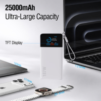 Juovi Power Bank 25 000 mAh 187 W Chargeur portable pour ordinateur portable, batterie externe Nexode 3 ports USB C PD, pour MacBook Pro/Air, iPad