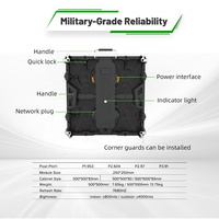 RAYBO P3.91 Outdoor LED-Bildschirm, Hochauflösendes LED-Panel, Wasserdicht IP65, Tragbarer LED-Bühnenhintergrund