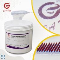 Encre de silicium claire de matière première en caoutchouc de silicone pour l'impression de textile