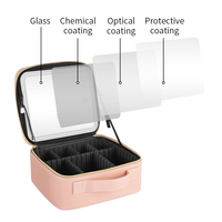 Trousse de maquillage Trousse de voyage cosmétique en cuir PU avec logo personnalisé pour femmes Organisateur de maquillage avec miroir LED