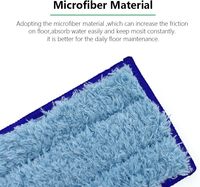 Tête de balai serpillère plate en microfibre légère à séchage rapide, remplaçable, pour nettoyage domestique, prix de gros
