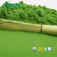 Thé vert Matcha en poudre de qualité cérémonielle 100% biologique, première récolte, origine Uji, Japon, conforme aux normes européennes, boîte personnalisée, étiquette privée