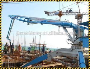 Fabricante Chino JIUHE de Maquinaria de Construcción, Distribuidor de Concreto, Pluma Hidráulica Móvil para Colocación de Concreto de 15M 17M 21M - Product Image 6