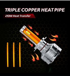 GPNE RS7 h4 ampoule de phare de voiture 110w haute puissance h11 h7 - Product Image 3