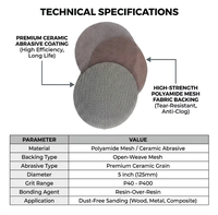 Disque de ponçage pour le polissage des surfaces en bois, papier abrasif, ponçage à sec et humide, rapide